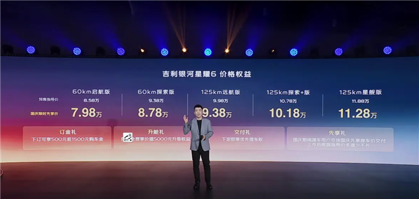 油耗2L级全球最低！吉利银河星耀6预售：7.98万起 吉利银河星耀6 第1张