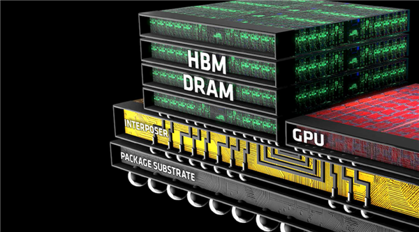 HBM4价格涨上天：1GB就要上千元 比GPU芯片都贵 HBM4价格 第1张
