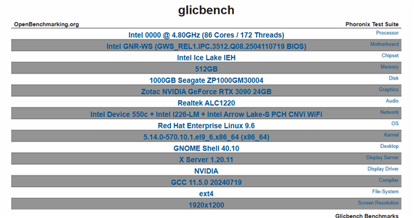 Intel下代顶级至强工作站CPU曝光：86核心172线程！换了新接口 Intel下代顶级至强工作站CPU 第1张