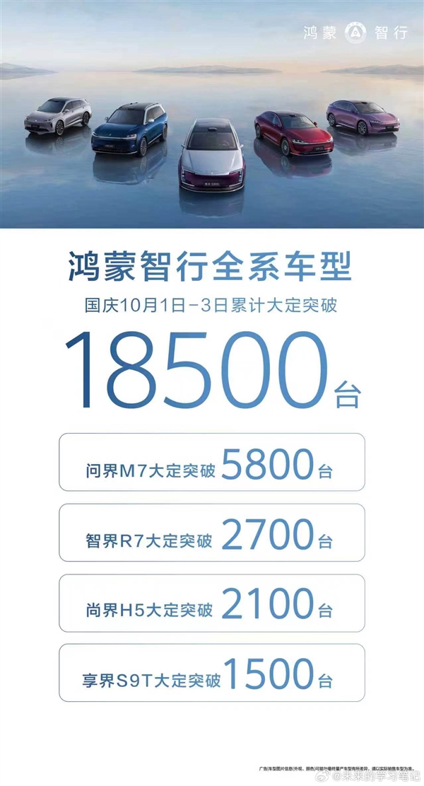 鸿蒙智行国庆假期三天大定1.85万台！全新问界M7成绝度主力 全新问界M7 第1张