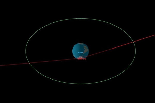 地球险遭撞击！小行星2025 TF距地表仅419公里飞过 创史上第二近纪录 地球险遭撞击 第3张