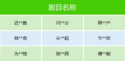 微信下架了数十部微短剧:剧情荒诞离奇、缺乏正向价值观 微短剧 第1张 微信下架了数十部微短剧:剧情荒诞离奇、缺乏正向价值观 微短剧 第1张