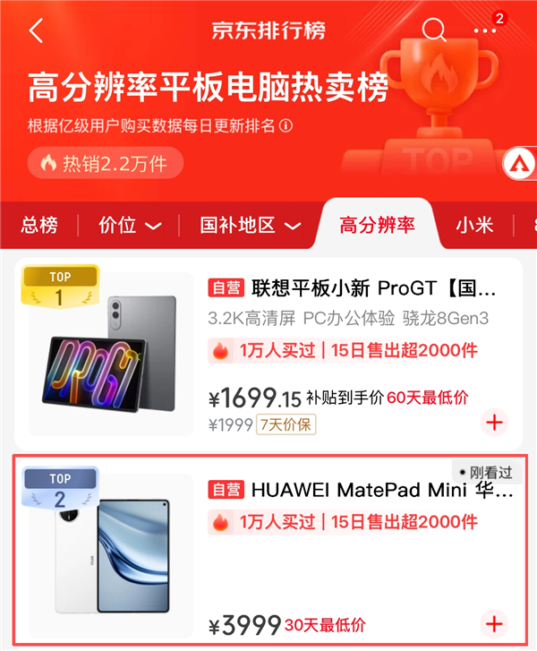 年度爆款小平板!华为MatePad Mini 典藏版正式开售:给高端用户一个新选择 小平板 华为MatePad 第2张 年度爆款小平板!华为MatePad Mini 典藏版正式开售:给高端用户一个新选择 小平板 华为MatePad 第2张