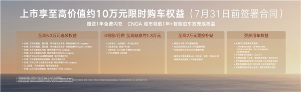 纯电续航430公里 9分钟充饱!腾势N8L闪充版一图看懂 腾势N8L闪充版 第2张 纯电续航430公里 9分钟充饱!腾势N8L闪充版一图看懂 腾势N8L闪充版 第2张