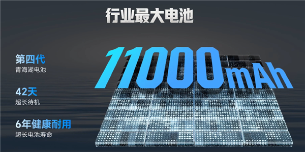 业内无敌手！荣耀直板机要上12000mAh巨量电池 荣耀直板机 第2张