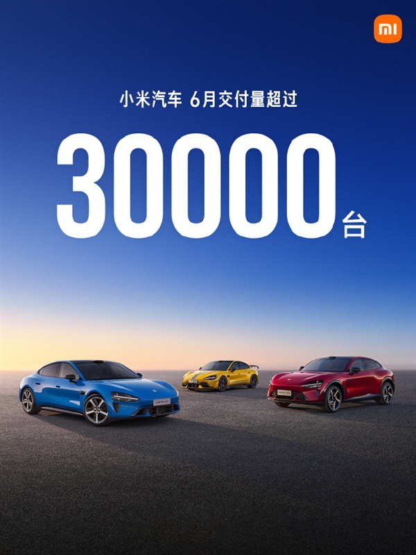 连续3月交付超3万辆!小米汽车公布6月数据:上半年累计交付已超18万辆 小米汽车 第1张 连续3月交付超3万辆!小米汽车公布6月数据:上半年累计交付已超18万辆 小米汽车 第1张