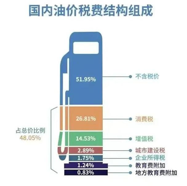 路边的停车位 到底该不该交钱? 路边的停车位到底该不该交钱? 第8张 路边的停车位 到底该不该交钱? 路边的停车位到底该不该交钱? 第8张