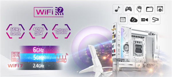 华擎白色“太极”主板X870E首发4299元:万兆有线、内置Wi-Fi7无线网卡 华擎太极主板X870E 第3张 华擎白色“太极”主板X870E首发4299元:万兆有线、内置Wi-Fi7无线网卡 华擎太极主板X870E 第3张