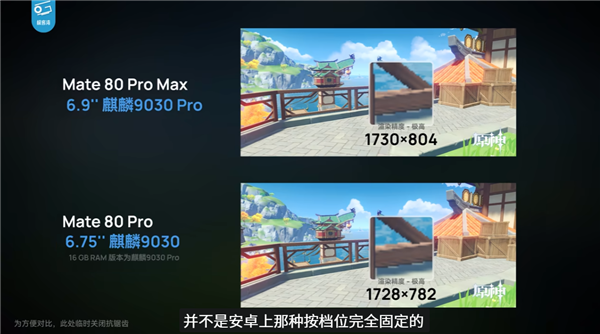 华为Mate 80 Pro性能评测解禁!麒麟9030 Pro进步巨大 《原神》表现超骁龙8 Gen3 Pro 第6张 华为Mate 80 Pro性能评测解禁!麒麟9030 Pro进步巨大 《原神》表现超骁龙8 Gen3 Pro 第6张