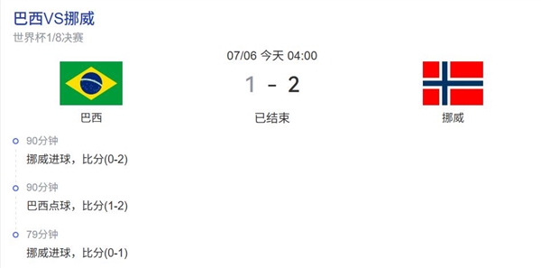 巴西被淘汰 内马尔哭了 王腾:英雄迟暮啊 内马尔 第2张 巴西被淘汰 内马尔哭了 王腾:英雄迟暮啊 内马尔 第2张