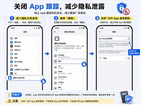 广告为什么总知道你想买什么:原来iPhone这设置没关 广告为什么总知道你想买什么 第1张 广告为什么总知道你想买什么:原来iPhone这设置没关 广告为什么总知道你想买什么 第1张