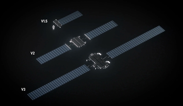 首搭新一代Starlink V3卫星 通信带宽暴增！SpaceX星舰7月16日开始第13次试飞 Starlink SpaceX星舰 第2张