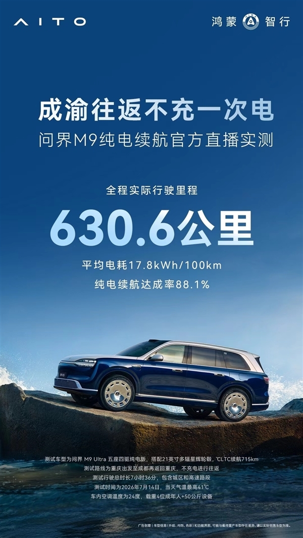 问界M9续航测试造质疑 韩路:不可能直播造假 翻车成本极高 问界M9 第2张 问界M9续航测试造质疑 韩路:不可能直播造假 翻车成本极高 问界M9 第2张