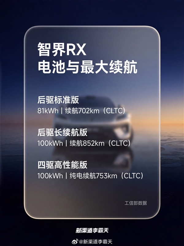 小米YU7最直接竞品 智界RX续航信息公示:最远能跑852km 小米YU7 第7张 小米YU7最直接竞品 智界RX续航信息公示:最远能跑852km 小米YU7 第7张