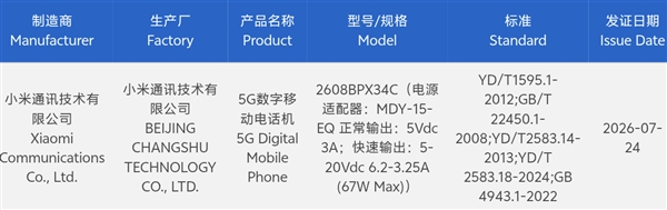 小米神秘旗舰三证齐全:玄戒芯片+OS+AI大模型大会师!全自研 玄戒芯片 第1张 小米神秘旗舰三证齐全:玄戒芯片+OS+AI大模型大会师!全自研 玄戒芯片 第1张