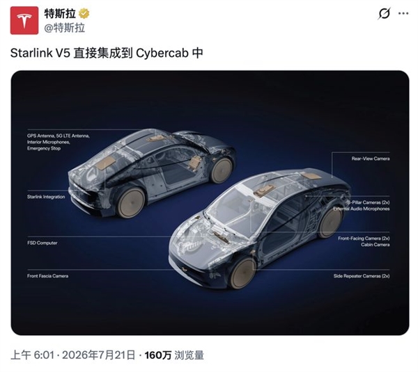 特斯拉Cybercab要接入集成星链：车里还能用上太空互联网 特斯拉Cybercab 星链 第1张