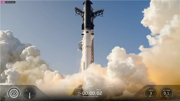 SpaceX星舰第13次试飞成功!首次部署V3版星链 超重型助推器受控溅落 SpaceX星舰 V3版星链 第1张 SpaceX星舰第13次试飞成功!首次部署V3版星链 超重型助推器受控溅落 SpaceX星舰 V3版星链 第1张