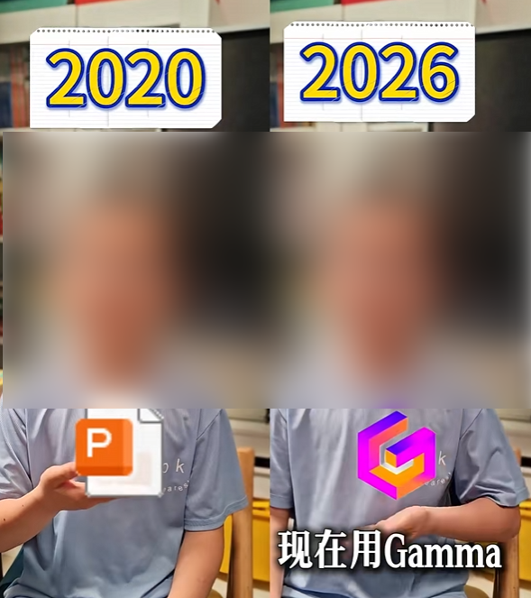 8岁融资200万?AI正在批量制造神童 AI正在批量制造神童 第8张 8岁融资200万?AI正在批量制造神童 AI正在批量制造神童 第8张