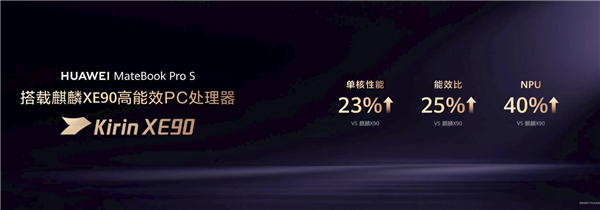 华为全新麒麟XE90 PC处理器亮相:单核提升23%、能效提升25% 麒麟XE90 PC处理器 第2张 华为全新麒麟XE90 PC处理器亮相:单核提升23%、能效提升25% 麒麟XE90 PC处理器 第2张