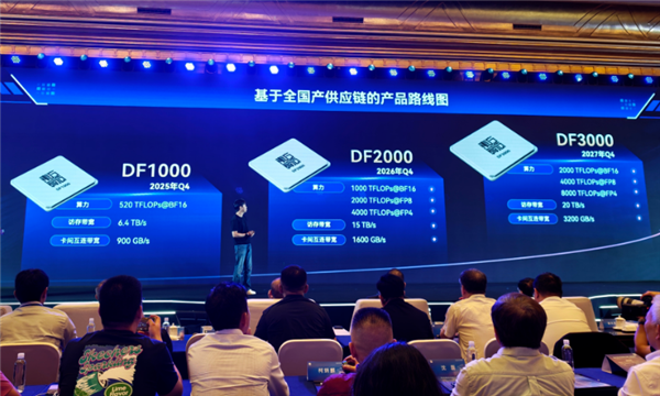 国产14nm也能这么猛！东方算芯DF2000内存带宽超英伟达GB200近两倍 东方算芯DF2000 第2张