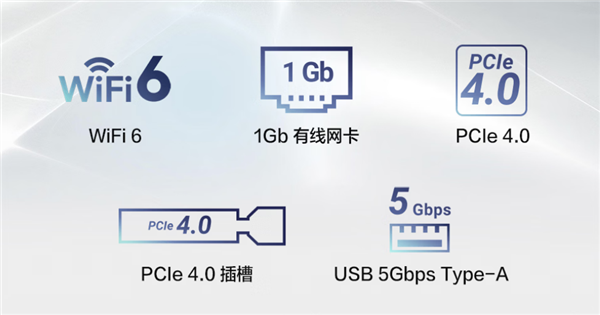华硕PRIME B550M-K WIFI上市:新款AM4主板首发599元 WIFI 第2张 华硕PRIME B550M-K WIFI上市:新款AM4主板首发599元 WIFI 第2张