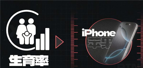 年轻人不想生孩子 可能还真因为手机玩多了 第6张 年轻人不想生孩子 可能还真因为手机玩多了 第6张