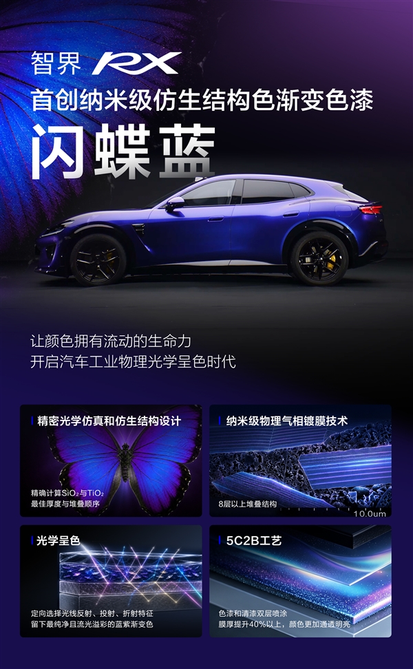 首创纳米级仿生结构色渐变车漆！智界RX“闪蝶蓝”官图发布 智界RX 第5张