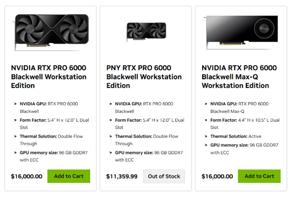 96GB GDDR7显存加持!英伟达对RTX PRO 6000涨价 至16000美元直接翻1倍 RTX 6000 第2张 96GB GDDR7显存加持!英伟达对RTX PRO 6000涨价 至16000美元直接翻1倍 RTX 6000 第2张
