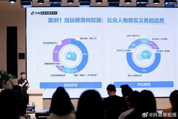 抖音谈最难治理网暴：披着玩笑、调侃和玩梗外衣 持续指向某个人的伤害 网暴 第1张