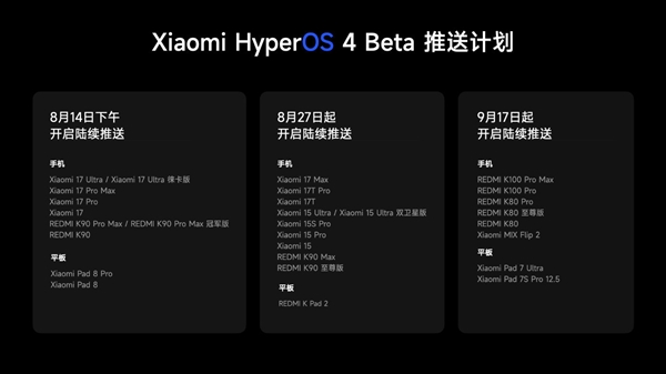 一气呵成 流畅到底!小米澎湃OS4 Beta推送机型公布:8月14日开启 小米澎湃OS4 Beta 第1张 一气呵成 流畅到底!小米澎湃OS4 Beta推送机型公布:8月14日开启 小米澎湃OS4 Beta 第1张