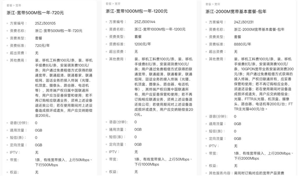 宽带能和5G一起用？这玩意真让中兴给做出来 了 宽带能和5G一起用 第1张
