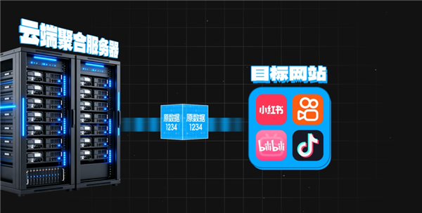 宽带能和5G一起用？这玩意真让中兴给做出来 了 宽带能和5G一起用 第14张