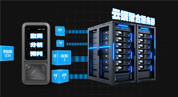 看完DeepSeek的招聘公告 土木老哥的黄金时 代回来 了？ DeepSeek的招聘公告 第13张