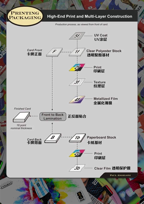 如今 1分真快值100万了! 1分真快值100万了 第11张 如今 1分真快值100万了! 1分真快值100万了 第11张