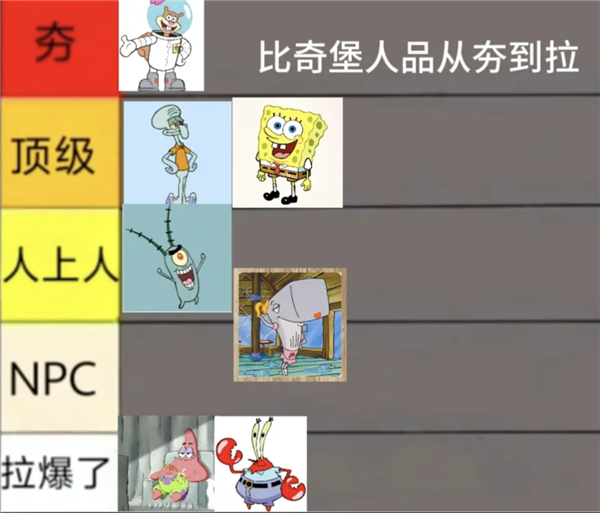 魔怔！人们看《海绵宝宝》都觉得有阴谋了 阴谋 第6张