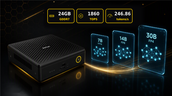 仅3.03升！索泰QU29N5000迷你主机发售：能跑30B大模型 售41999元 索泰QU29N5000迷你主机 第1张