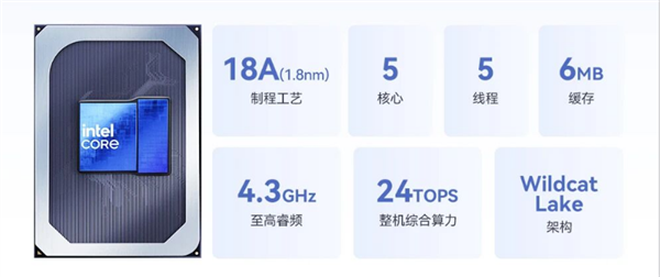 比可乐还轻!磐镭推出WO5迷你主机: 仅310g 搭载18A酷睿3 磐镭WO5迷你主机 18A酷睿3 第1张 比可乐还轻!磐镭推出WO5迷你主机: 仅310g 搭载18A酷睿3 磐镭WO5迷你主机 18A酷睿3 第1张