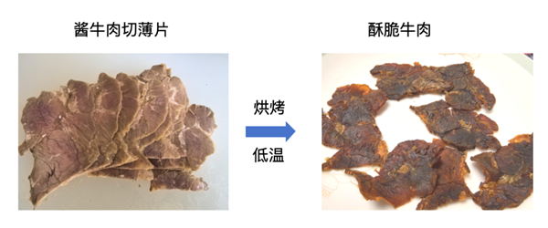 空气炸锅原来要这么用!后悔现在才知道 空气炸锅原来要这么用 第8张 空气炸锅原来要这么用!后悔现在才知道 空气炸锅原来要这么用 第8张