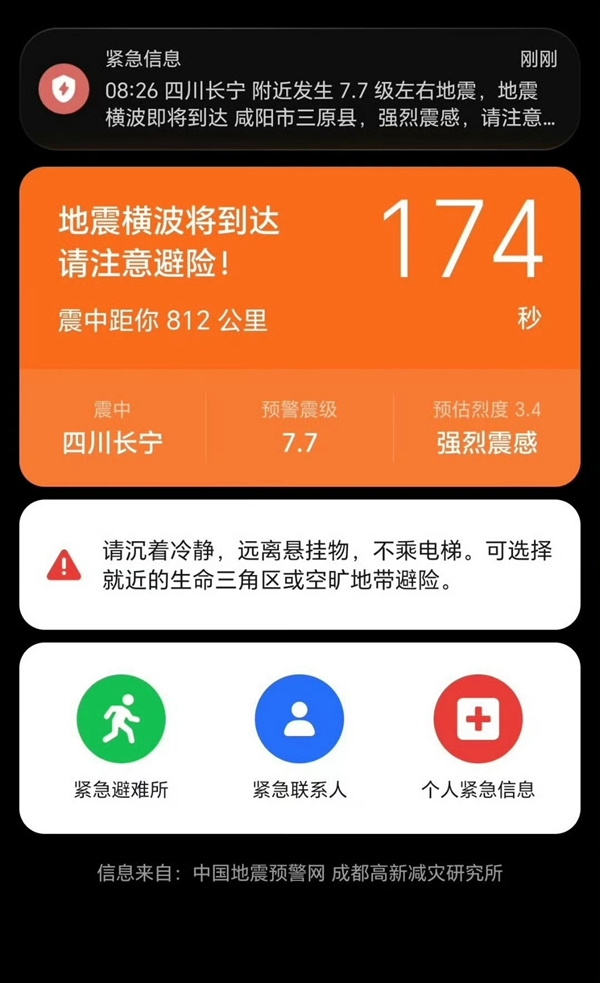 4.7级地震误报为7.7级引热议!成都高新减灾研究所:完全不是冒用名字 4.7级地震误报为7.7级 第1张 4.7级地震误报为7.7级引热议!成都高新减灾研究所:完全不是冒用名字 4.7级地震误报为7.7级 第1张