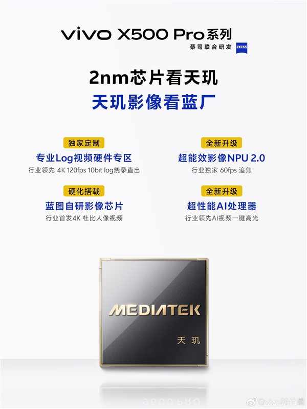 vivo X500 Pro系列全球首发蓝晶x天玑2nm旗舰芯 Pro 第3张 vivo X500 Pro系列全球首发蓝晶x天玑2nm旗舰芯 Pro 第3张