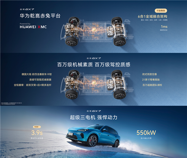百万级以内增程最速SUV!启境GX7开启预售:24.99万起 启境GX7 第5张 百万级以内增程最速SUV!启境GX7开启预售:24.99万起 启境GX7 第5张