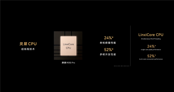 韬定律成真！华为时隔六年再发旗舰芯片：麒麟9050 Pro不靠3nm照样封神 麒麟9050 Pro 第2张