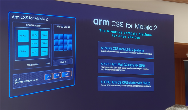 Arm发布史上最强C2 Ultra CPU、首个AI原生GPU:打造新一代移动计算平台 Arm C2 CPU 第2张 Arm发布史上最强C2 Ultra CPU、首个AI原生GPU:打造新一代移动计算平台 Arm C2 CPU 第2张