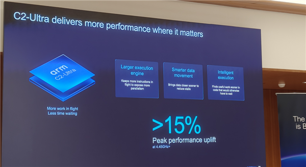 Arm发布史上最强C2 Ultra CPU、首个AI原生GPU:打造新一代移动计算平台 Arm C2 CPU 第5张 Arm发布史上最强C2 Ultra CPU、首个AI原生GPU:打造新一代移动计算平台 Arm C2 CPU 第5张