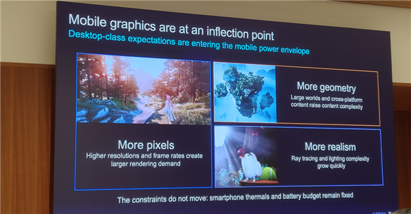 Arm发布史上最强C2 Ultra CPU、首个AI原生GPU:打造新一代移动计算平台 Arm C2 CPU 第16张 Arm发布史上最强C2 Ultra CPU、首个AI原生GPU:打造新一代移动计算平台 Arm C2 CPU 第16张