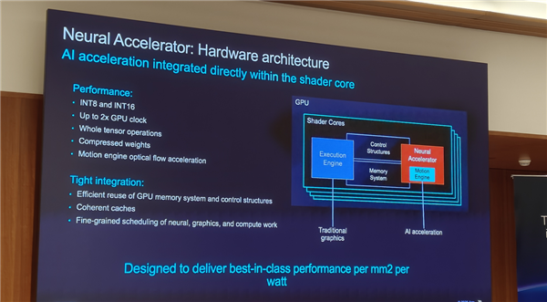 Arm发布史上最强C2 Ultra CPU、首个AI原生GPU:打造新一代移动计算平台 Arm C2 CPU 第19张 Arm发布史上最强C2 Ultra CPU、首个AI原生GPU:打造新一代移动计算平台 Arm C2 CPU 第19张