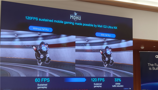 Arm发布史上最强C2 Ultra CPU、首个AI原生GPU:打造新一代移动计算平台 Arm C2 CPU 第27张 Arm发布史上最强C2 Ultra CPU、首个AI原生GPU:打造新一代移动计算平台 Arm C2 CPU 第27张