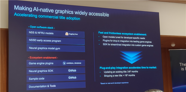 Arm发布史上最强C2 Ultra CPU、首个AI原生GPU:打造新一代移动计算平台 Arm C2 CPU 第29张 Arm发布史上最强C2 Ultra CPU、首个AI原生GPU:打造新一代移动计算平台 Arm C2 CPU 第29张