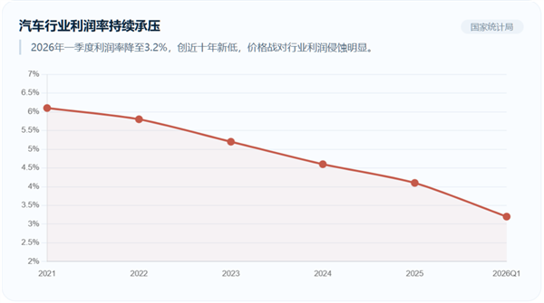 特斯拉“毛坯车” 国产车学不会 特斯拉 第8张 特斯拉“毛坯车” 国产车学不会 特斯拉 第8张