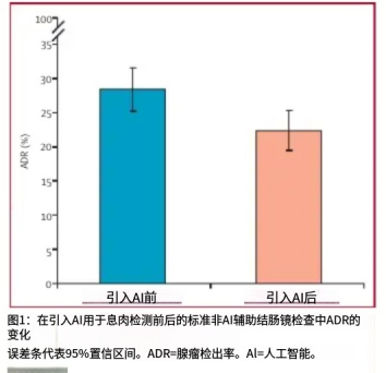 把大脑外包给AI之后 人类正在集体变笨 第4张